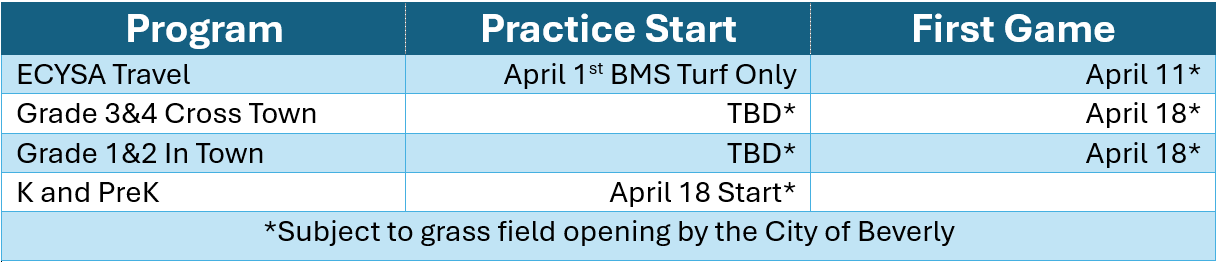 Screenshot 2026-04-01 170745